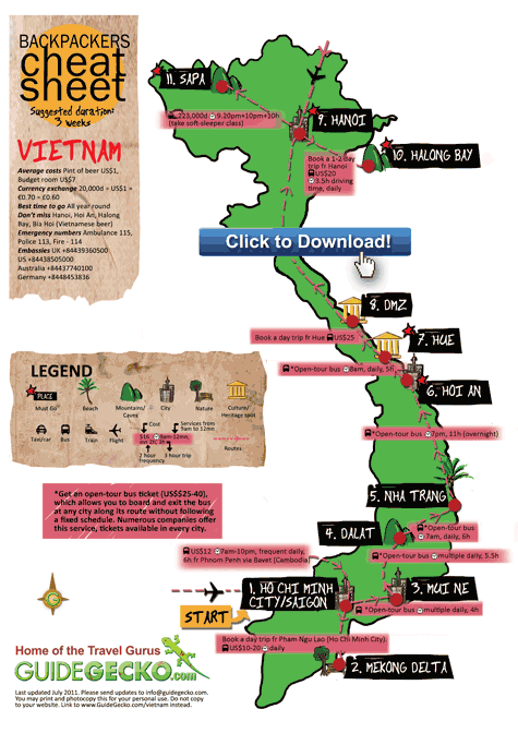 vietnam-backpacker-cheatsheet