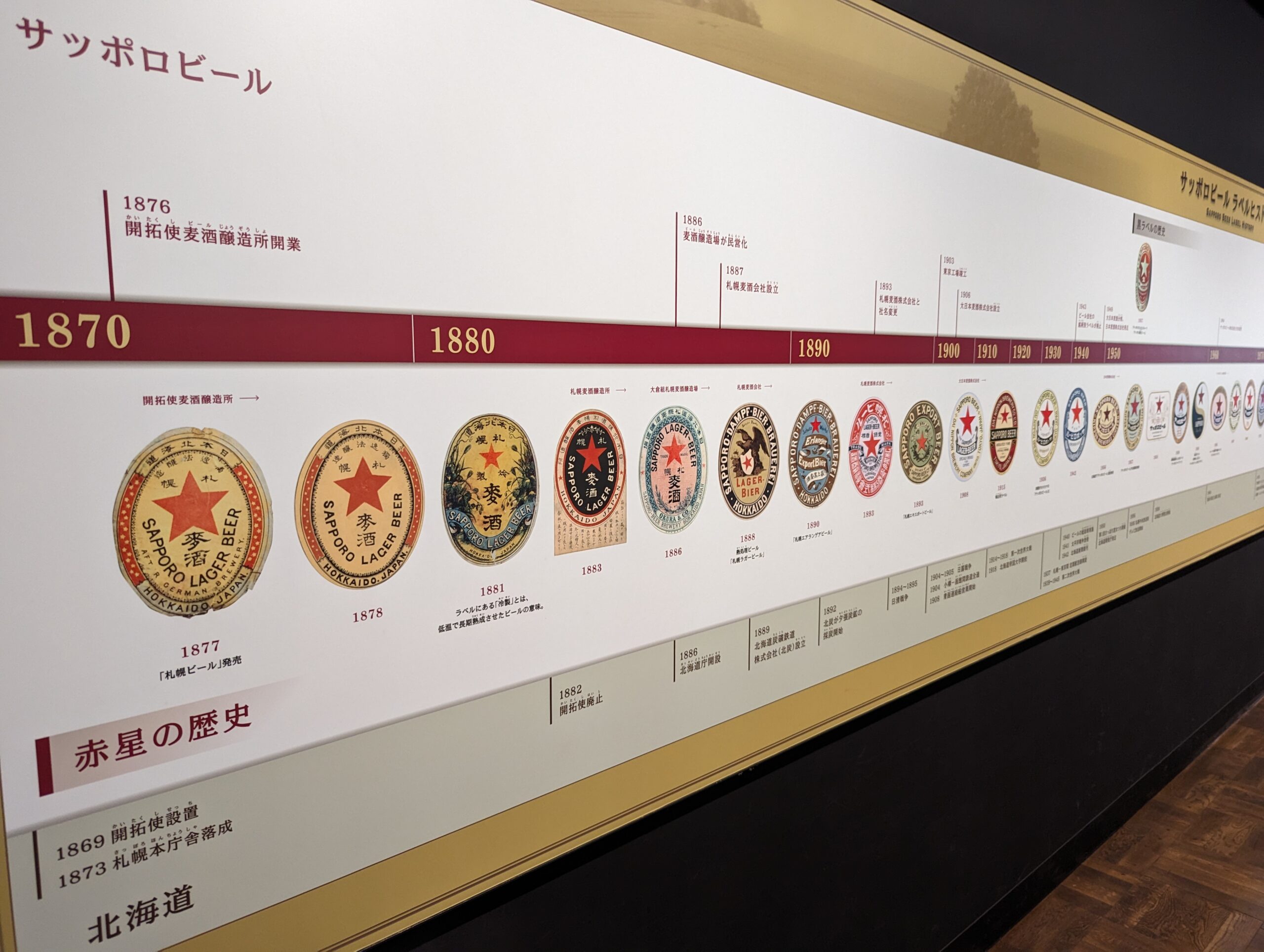 Image of wall display of long timeline for Sapporo Brewery.